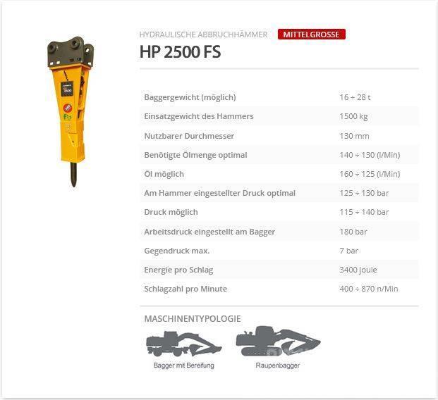Indeco HP 2500 FS Hammer / Brecher