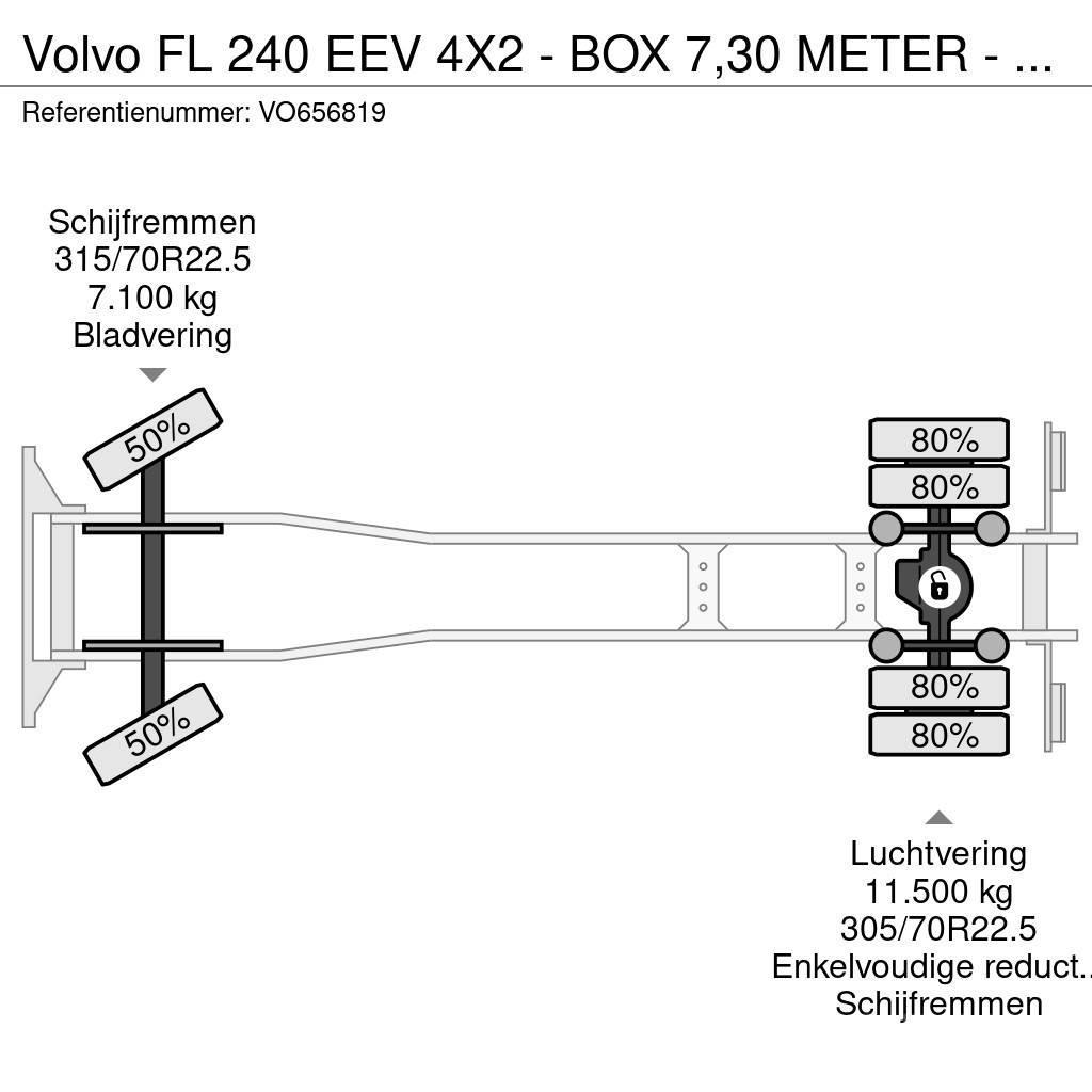 Volvo FL 240 EEV 4X2 - BOX 7,30 METER - 18 TON + DHOLLAN Kofferaufbau