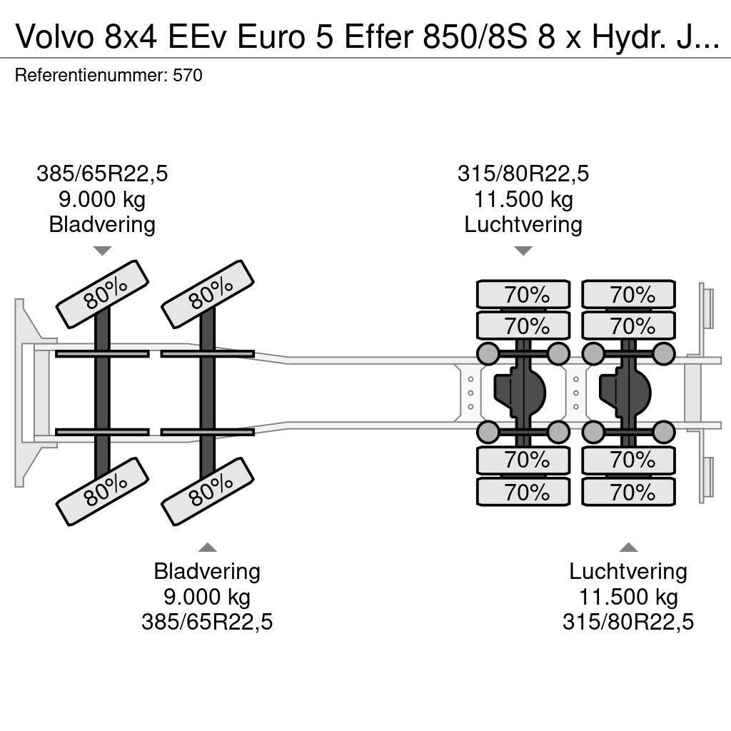 Volvo 8x4 EEv Euro 5 Effer 850/8S 8 x Hydr. Jip 6 x Hydr All-Terrain-Krane