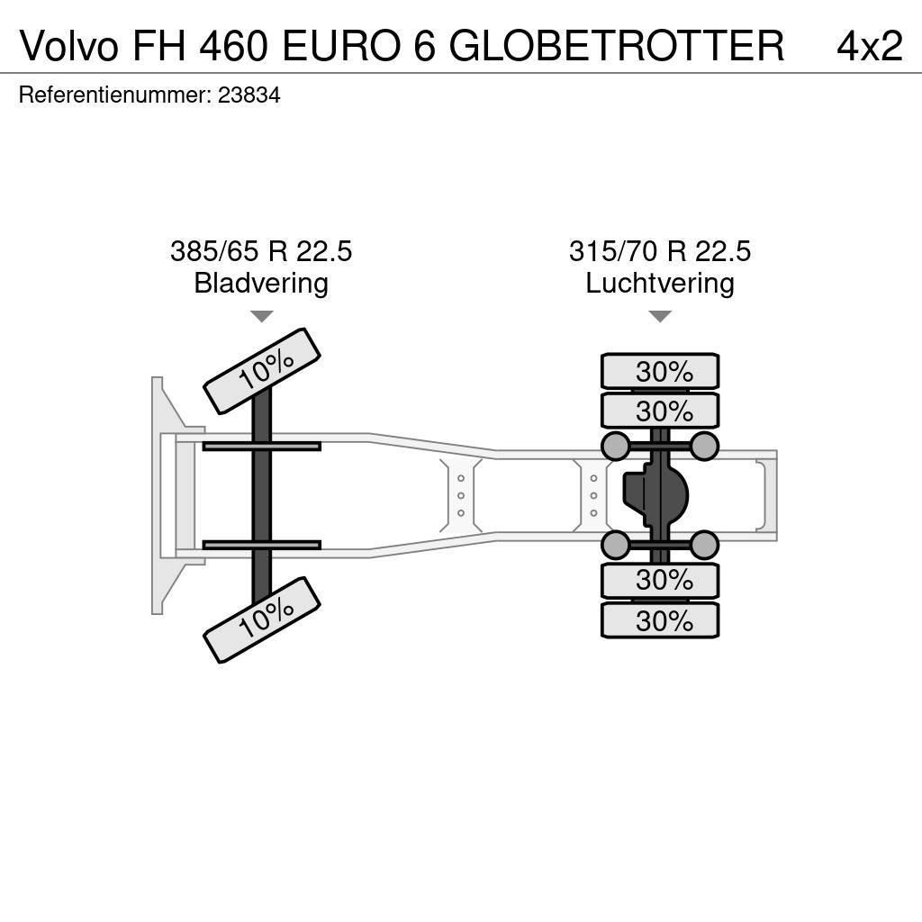 Volvo FH 460 EURO 6 GLOBETROTTER Sattelzugmaschinen