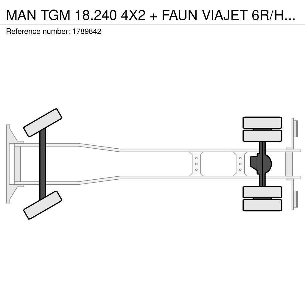 MAN TGM 18.240 4X2 + FAUN VIAJET 6R/HS SWEEPING TRUCK/ Kehrmaschine