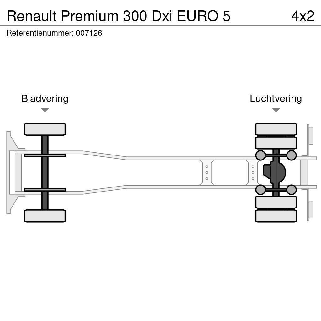 Renault Premium 300 Dxi EURO 5 Kofferaufbau