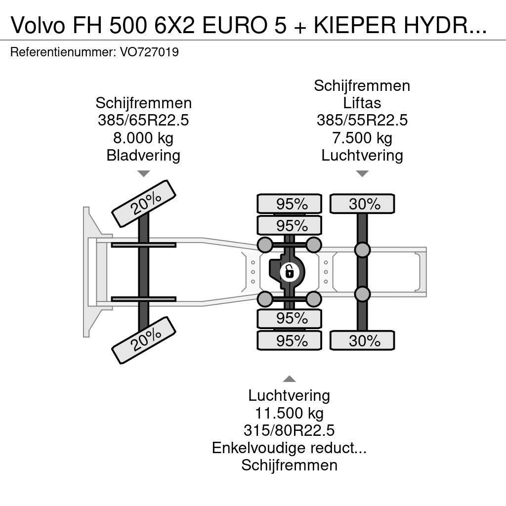 Volvo FH 500 6X2 EURO 5 + KIEPER HYDRAULIEK Sattelzugmaschinen