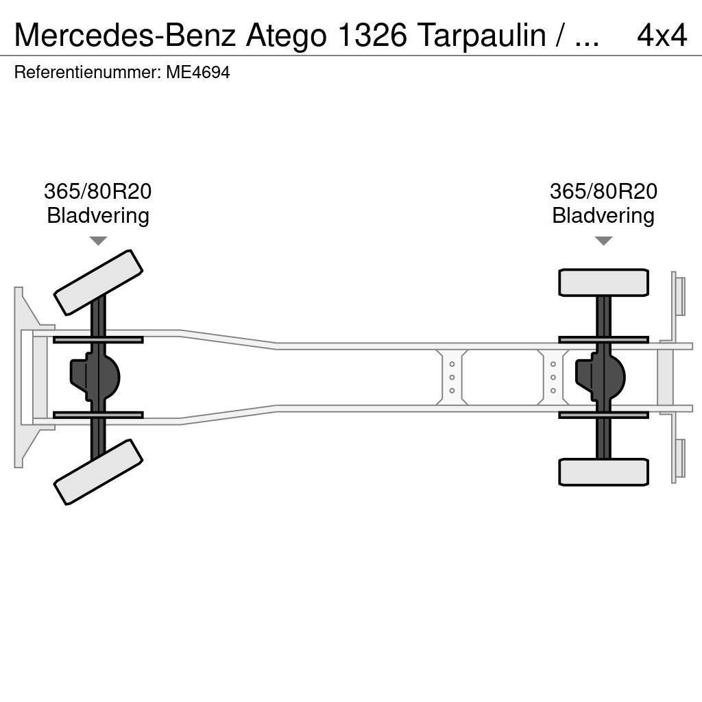 Mercedes-Benz Atego 1326 Tarpaulin / Canvas Box Truck Löschfahrzeuge