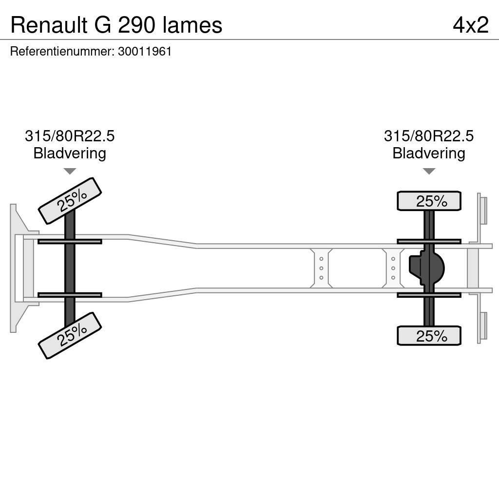 Renault G 290 lames Kipper