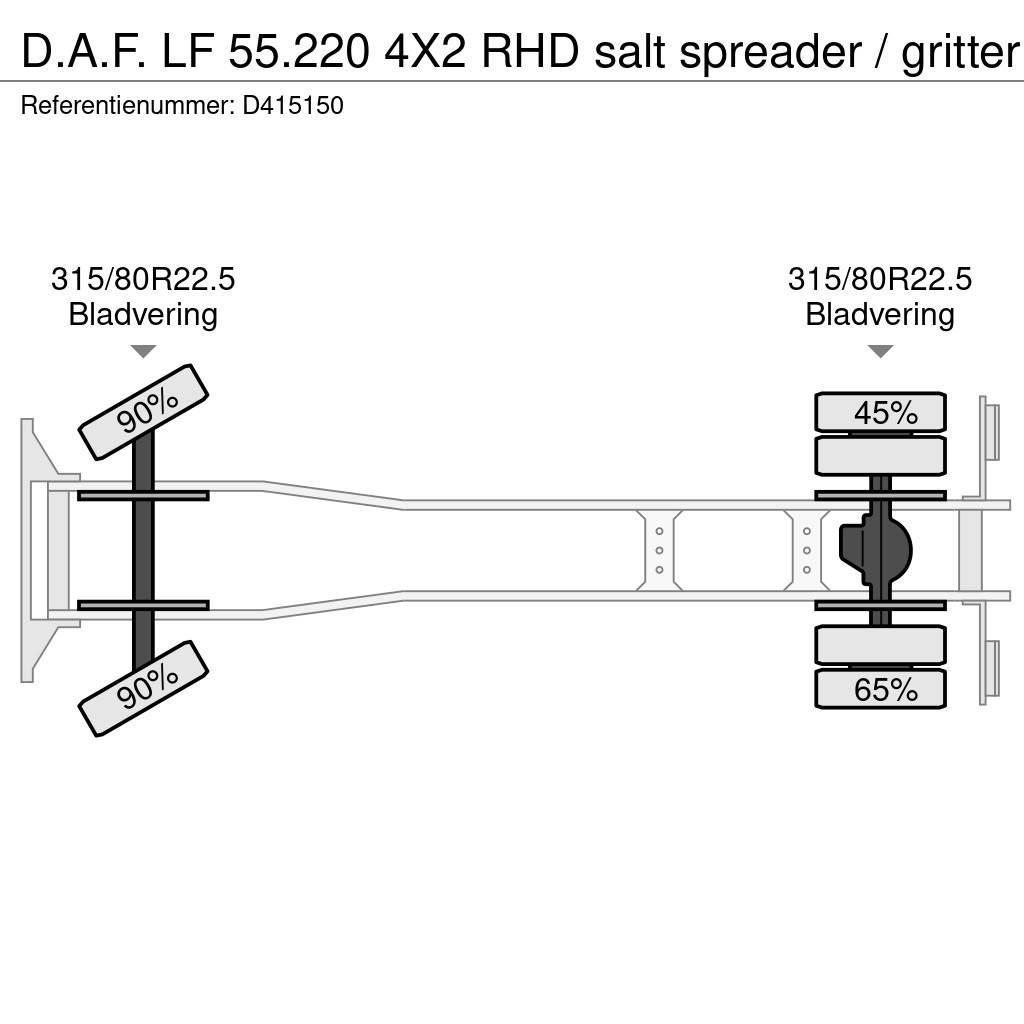 DAF LF 55.220 4X2 RHD salt spreader / gritter Saug- und Druckwagen