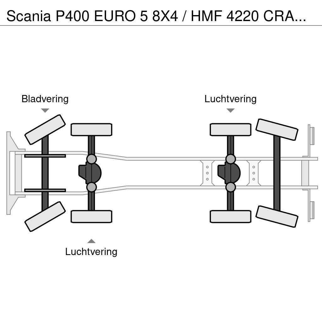 Scania P400 EURO 5 8X4 / HMF 4220 CRANE 42 T/M [ 6X HYDR All-Terrain-Krane