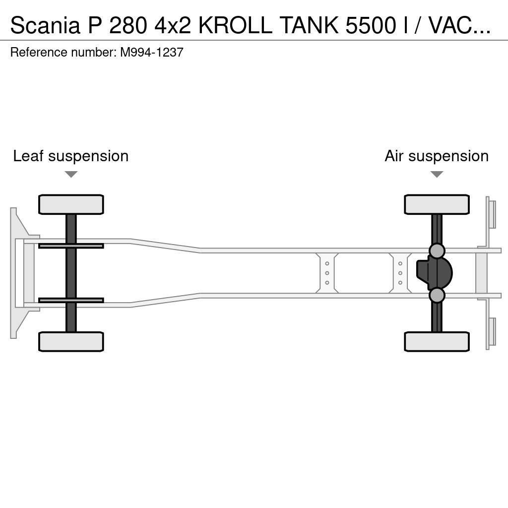 Scania P 280 4x2 KROLL TANK 5500 l / VACUUM IR VTB810V / Saug- und Druckwagen