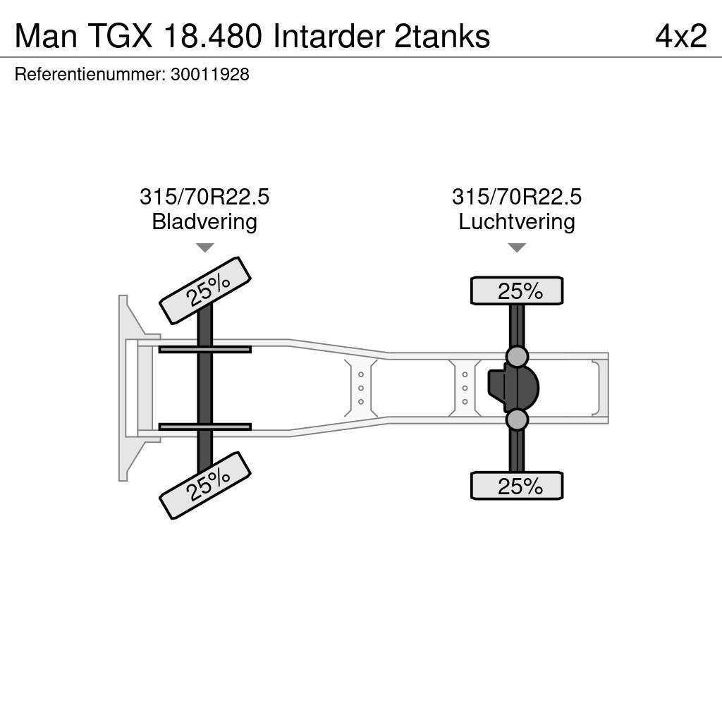 MAN TGX 18.480 Intarder 2tanks Sattelzugmaschinen