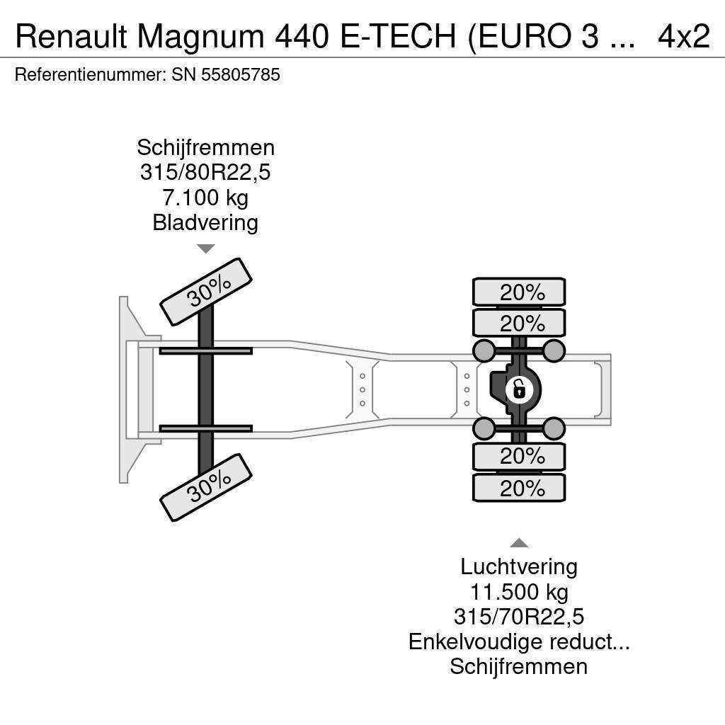 Renault Magnum 440 E-TECH (EURO 3 / ZF16 MANUAL GEARBOX / Sattelzugmaschinen