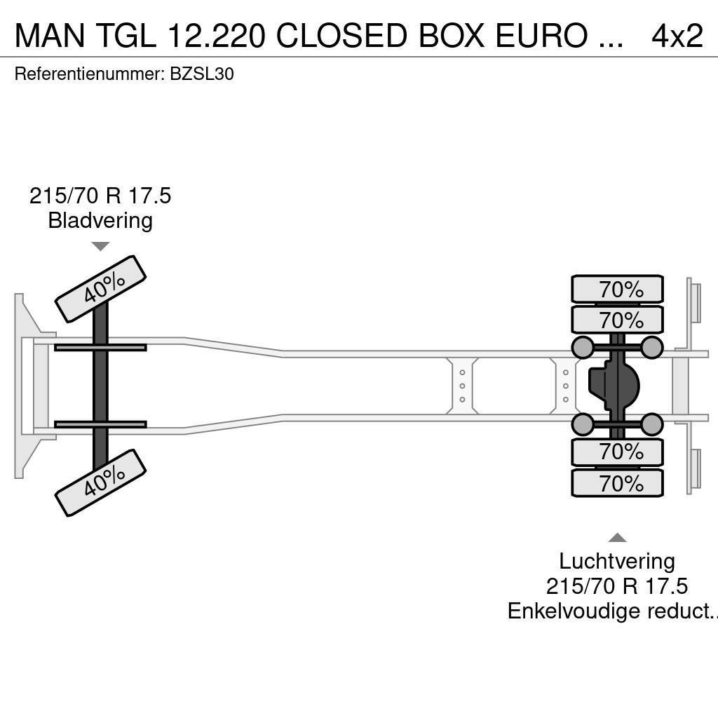 MAN TGL 12.220 CLOSED BOX EURO 5 D HOLLANDIA Kofferaufbau