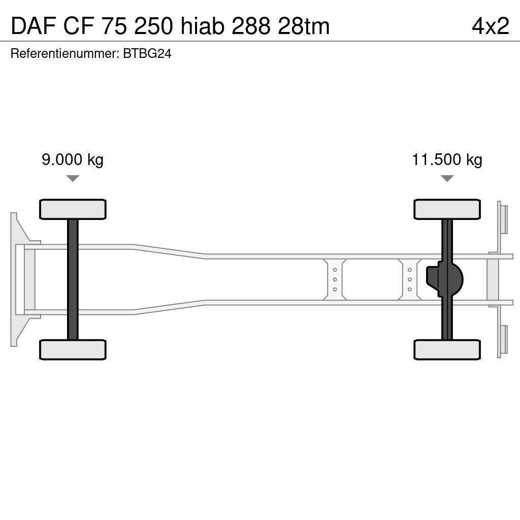 DAF CF 75 250 hiab 288 28tm All-Terrain-Krane