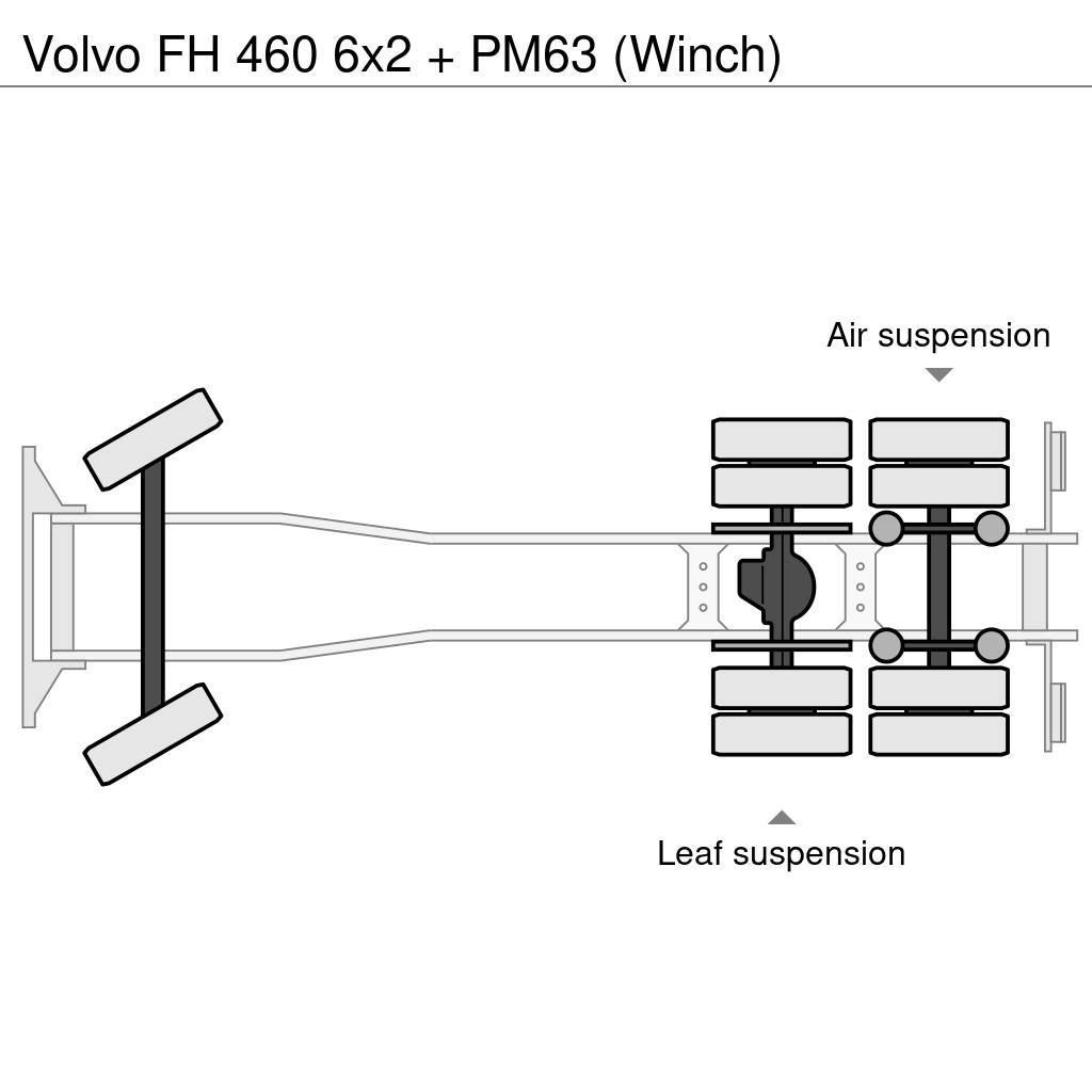 Volvo FH 460 6x2 + PM63 (Winch) All-Terrain-Krane