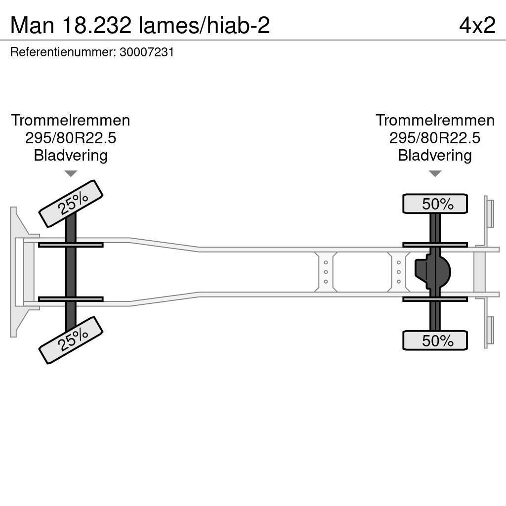 MAN 18.232 lames/hiab-2 Kranwagen