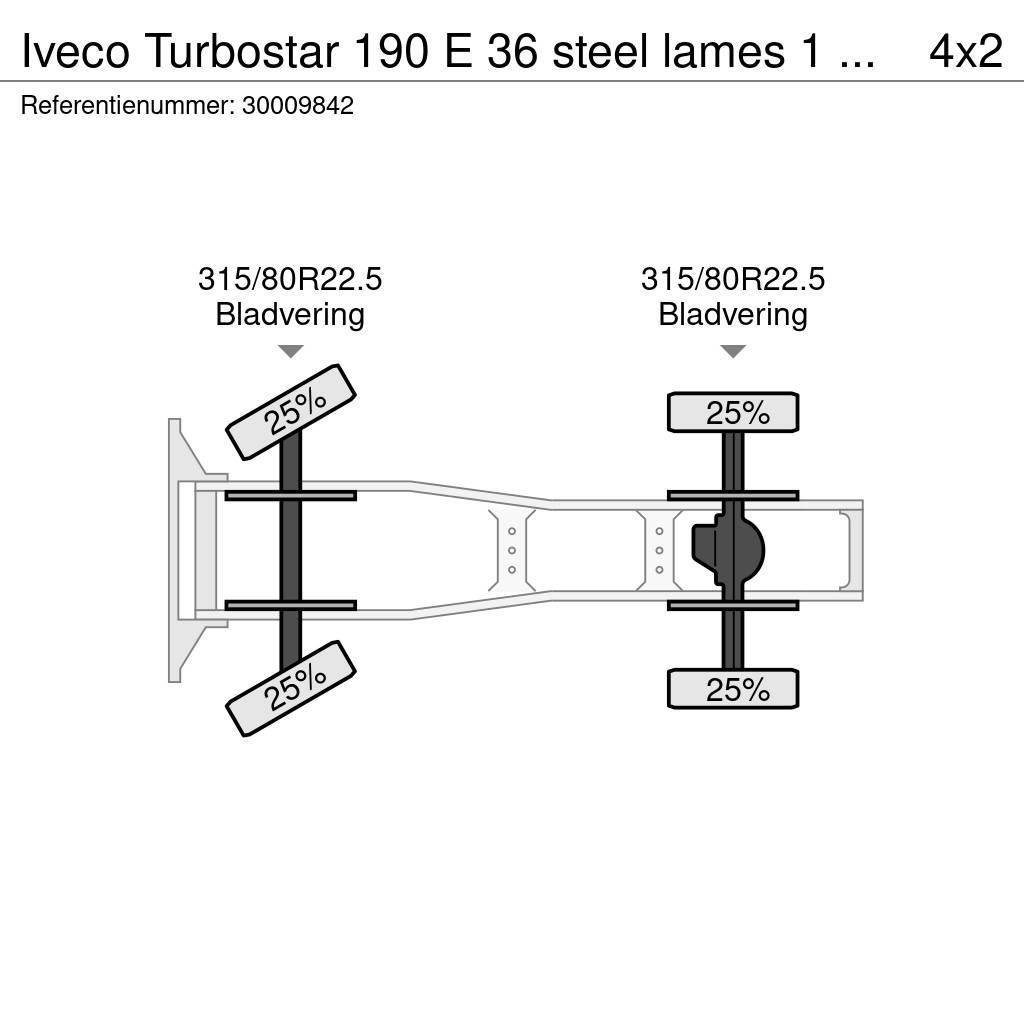 Iveco Turbostar 190 E 36 steel lames 1 hand Sattelzugmaschinen