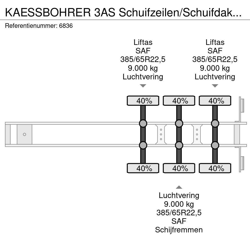 Kässbohrer 3AS Schuifzeilen/Schuifdak Coil SAF Schijfremmen 2 Curtainsiderauflieger