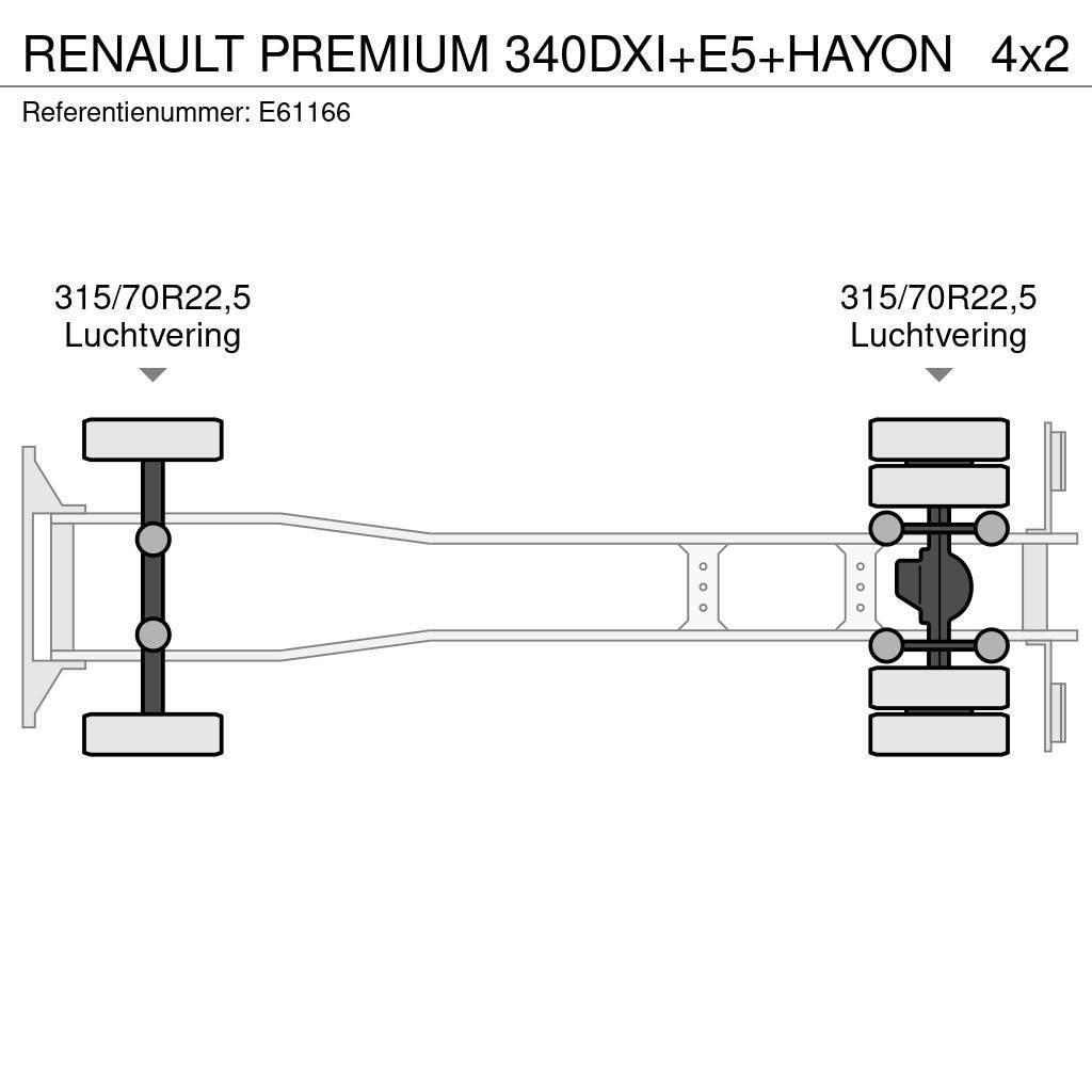 Renault PREMIUM 340DXI+E5+HAYON Kofferaufbau