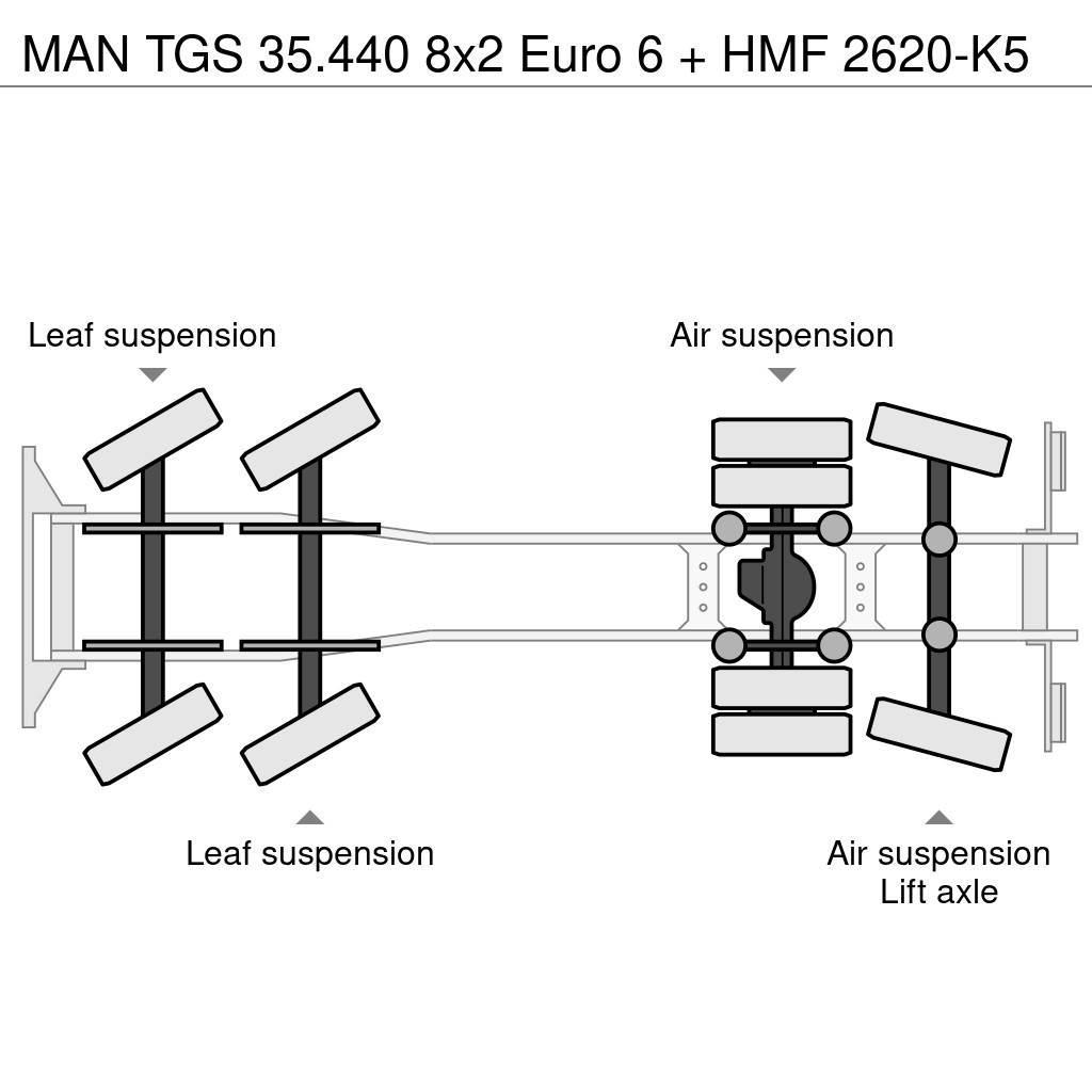 MAN TGS 35.440 8x2 Euro 6 + HMF 2620-K5 All-Terrain-Krane