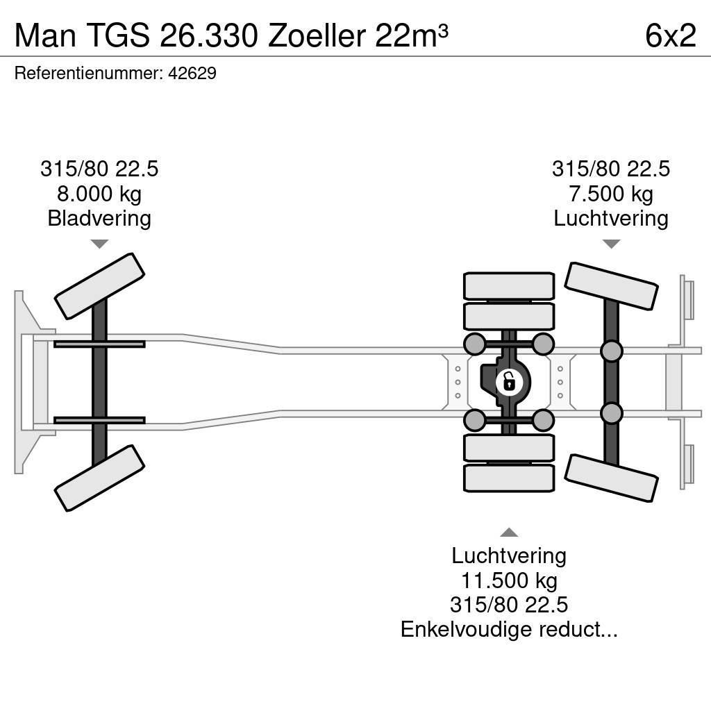 MAN TGS 26.330 Zoeller 22m³ Müllwagen