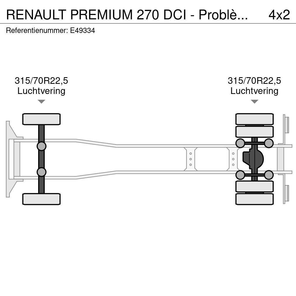 Renault PREMIUM 270 DCI - Problème moteur. Absetzkipper