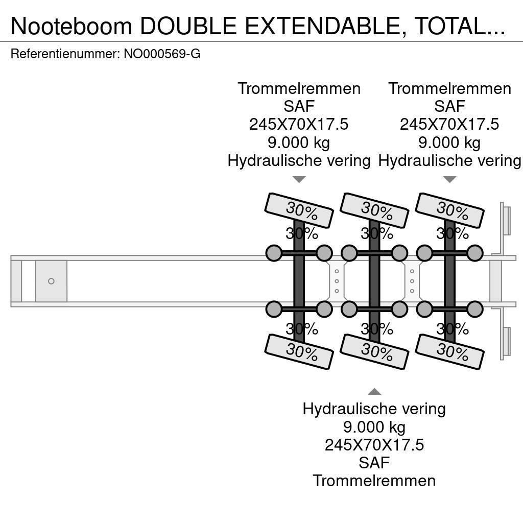 Nooteboom DOUBLE EXTENDABLE, TOTAL 26.53 METERS Tieflader-Auflieger