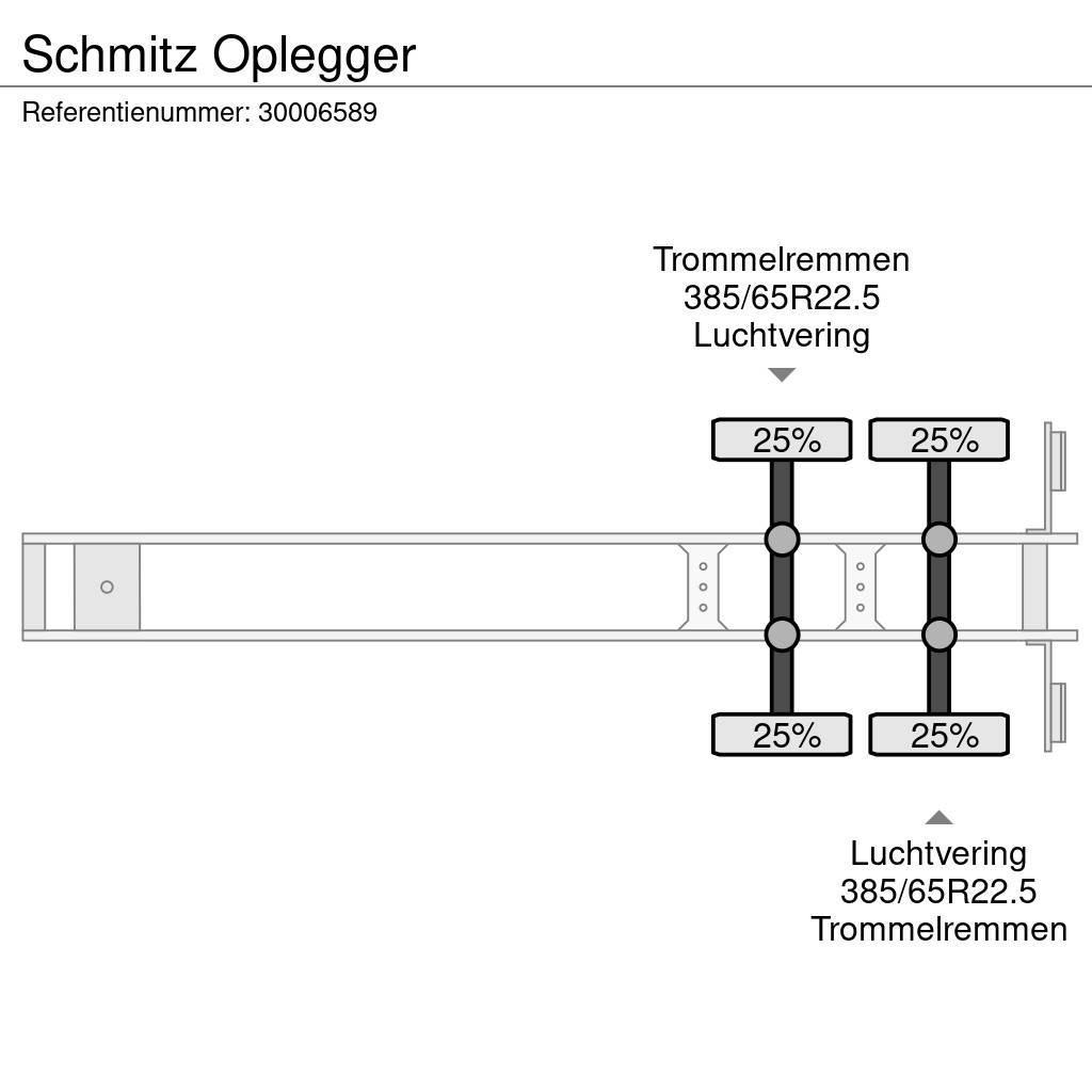 Schmitz Cargobull Oplegger Kippladerauflieger