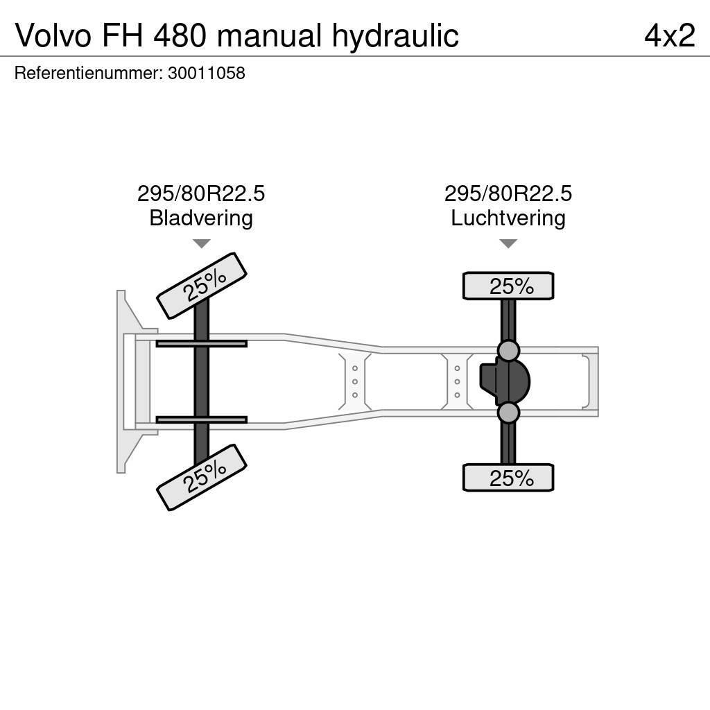 Volvo FH 480 manual hydraulic Sattelzugmaschinen
