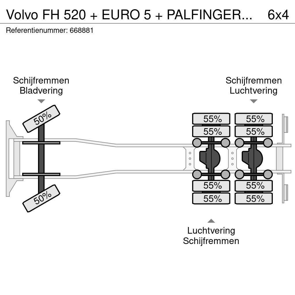 Volvo FH 520 + EURO 5 + PALFINGER PK 36002 CRANE + Manua Pritschenwagen/Pritschenwagen mit Seitenklappe