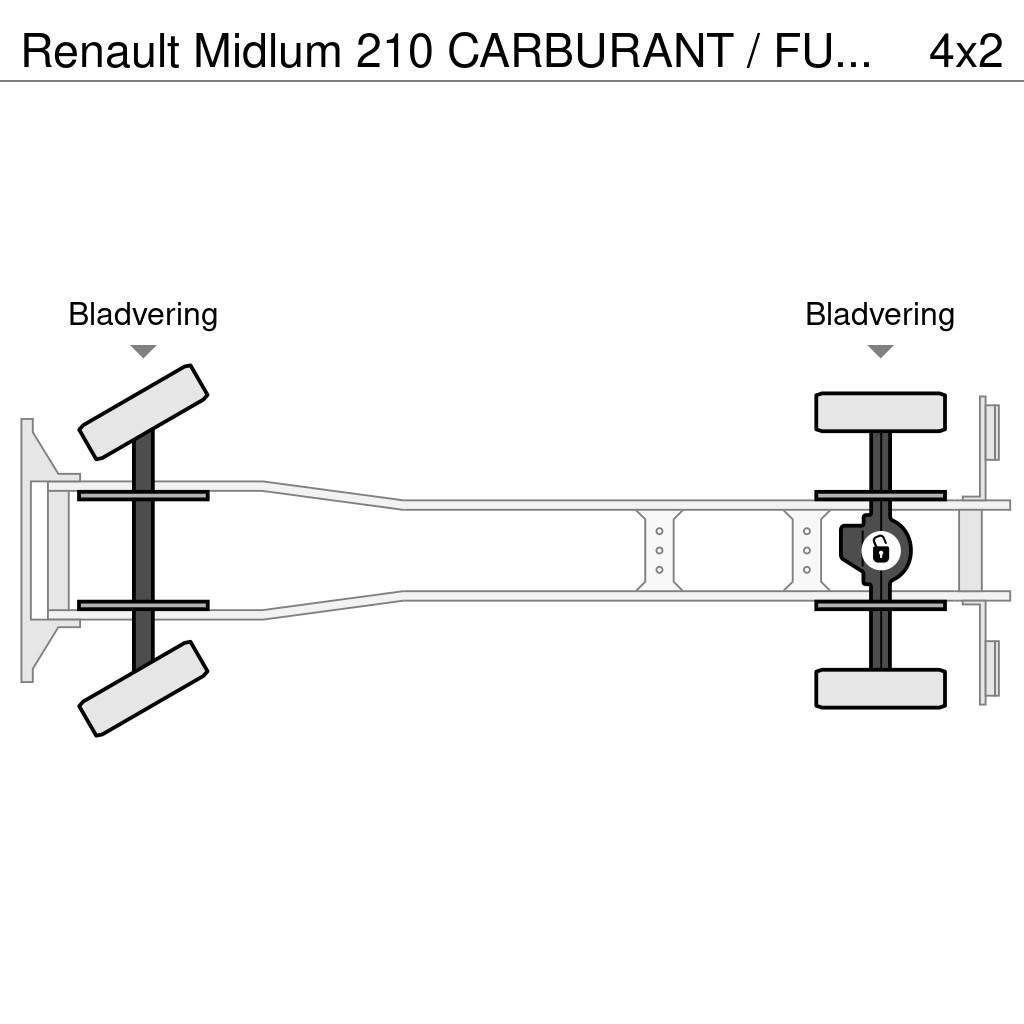 Renault Midlum 210 CARBURANT / FUEL 10500L - SUSPENSION LA Tankwagen