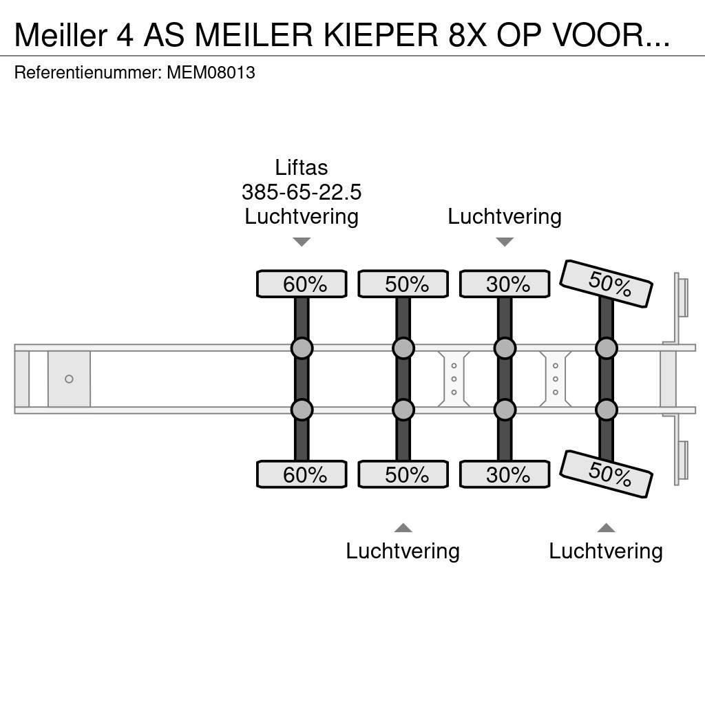Meiller 4 AS MEILER KIEPER 8X OP VOORAAD Kippladerauflieger