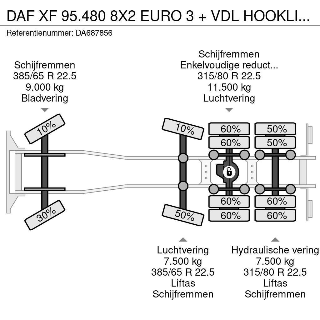 DAF XF 95.480 8X2 EURO 3 + VDL HOOKLIFT + MANUAL GEARB Abrollkipper