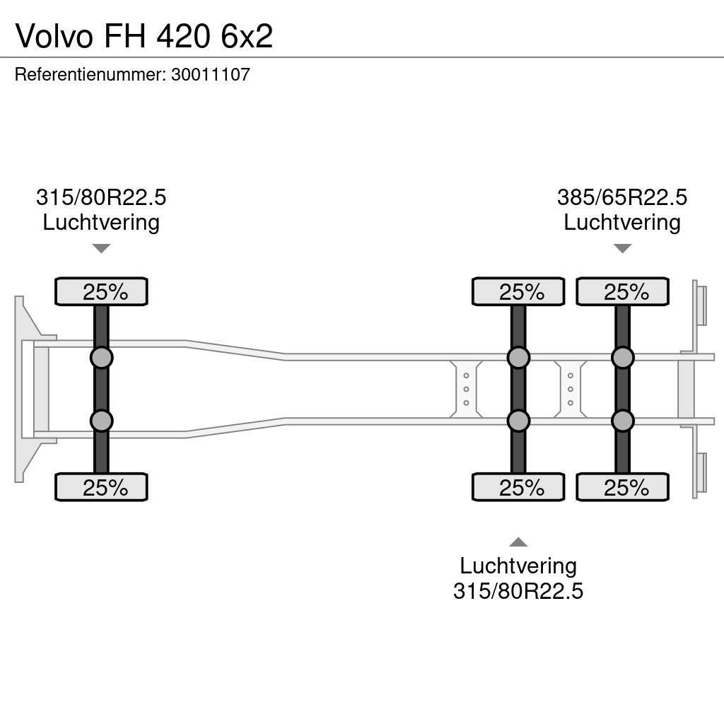 Volvo FH 420 6x2 Containerwagen