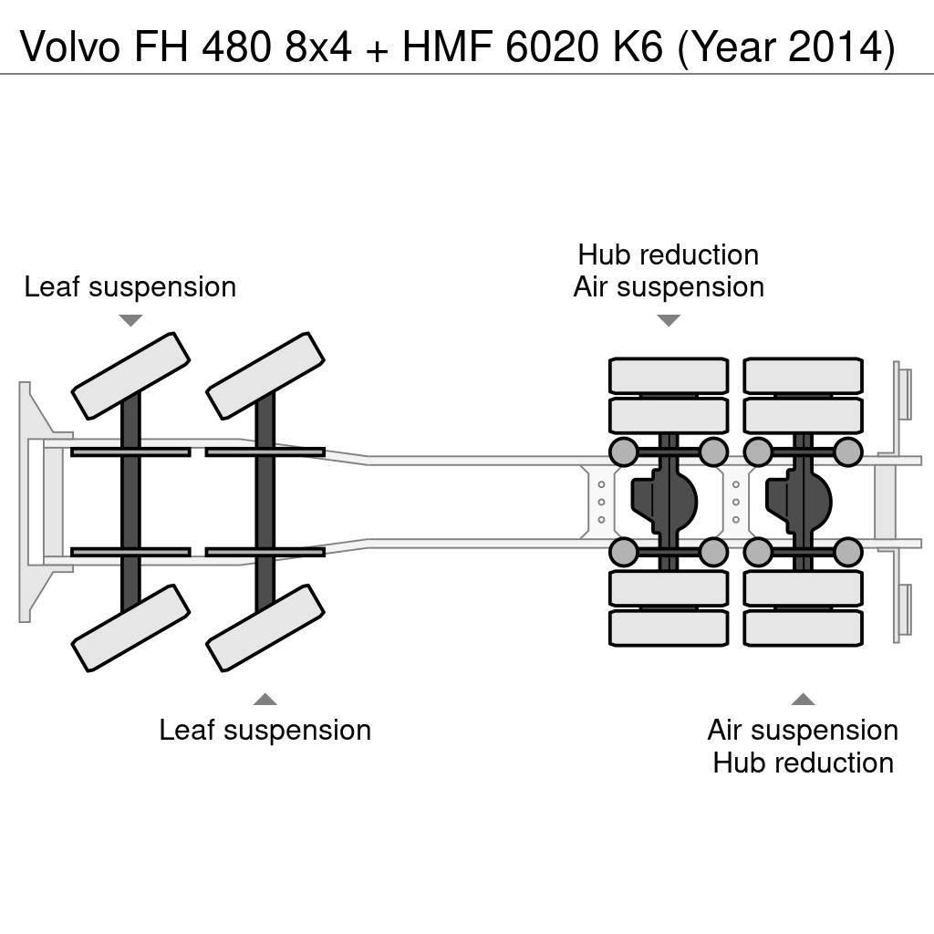Volvo FH 480 8x4 + HMF 6020 K6 (Year 2014) All-Terrain-Krane