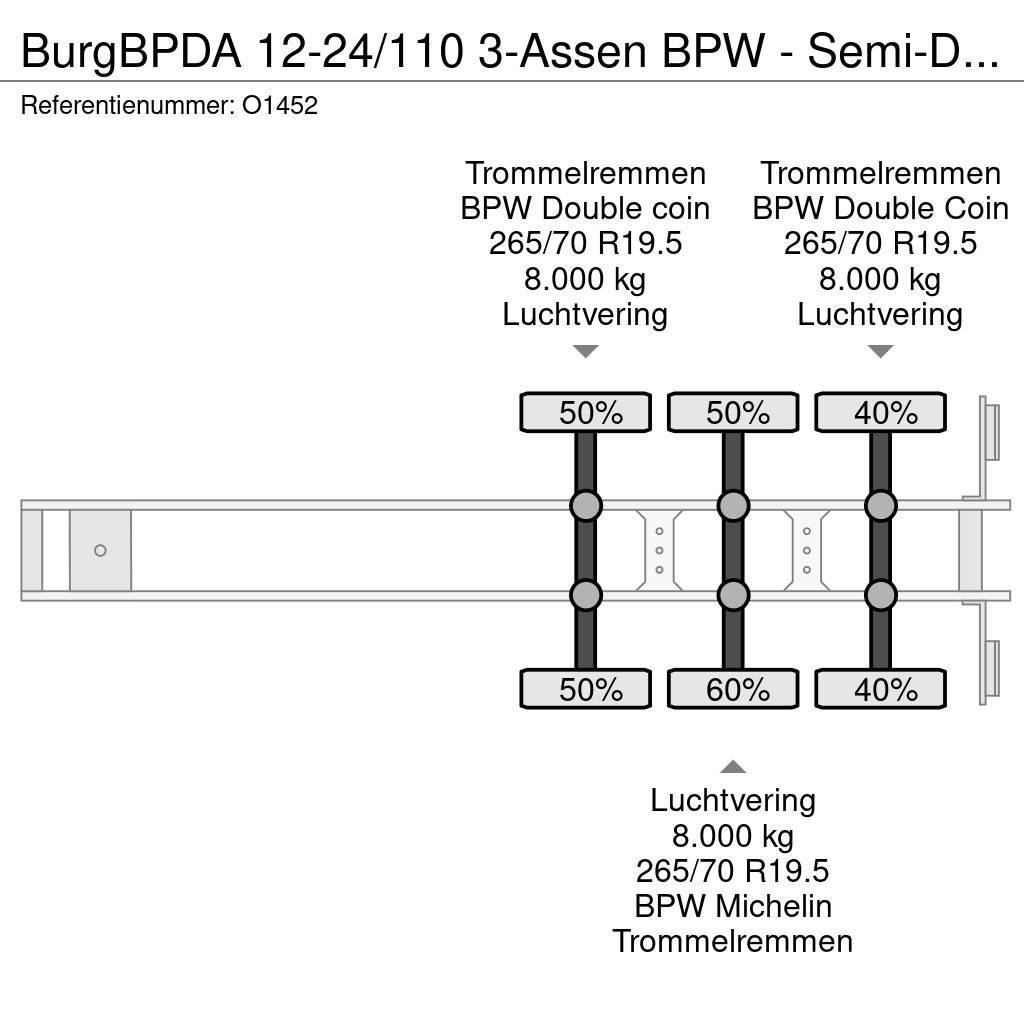 Burg BPDA 12-24/110 3-Assen BPW - Semi-Dieplader - Trom Tieflader-Auflieger