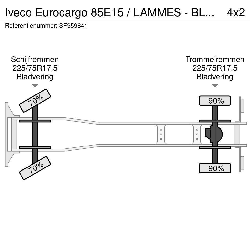 Iveco Eurocargo 85E15 / LAMMES - BLATT - SPRING Pritsche & Plane
