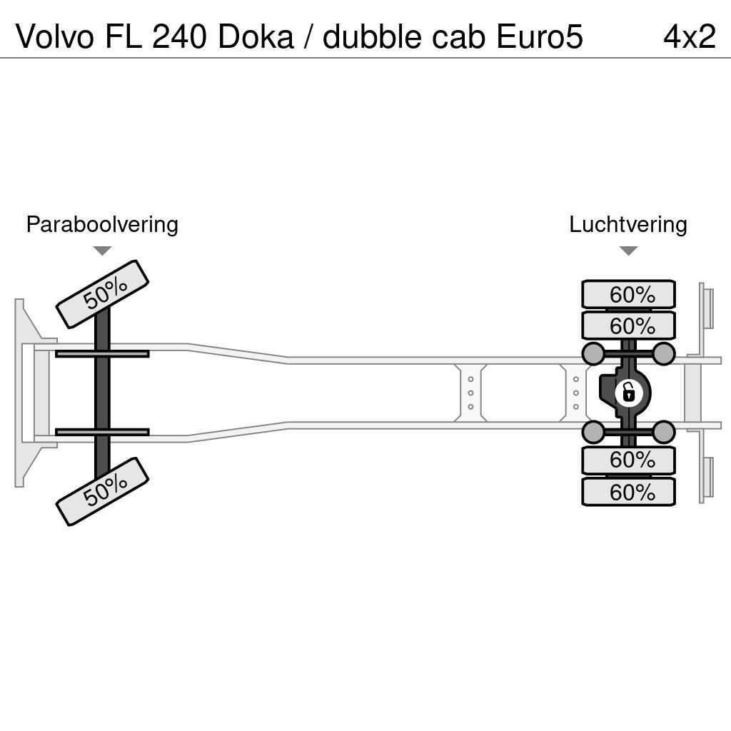 Volvo FL 240 Doka / dubble cab Euro5 Bergungsfahrzeuge