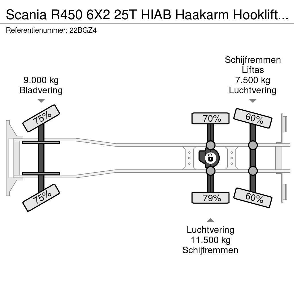 Scania R450 6X2 25T HIAB Haakarm Hooklift Remote, NL Truc Abrollkipper