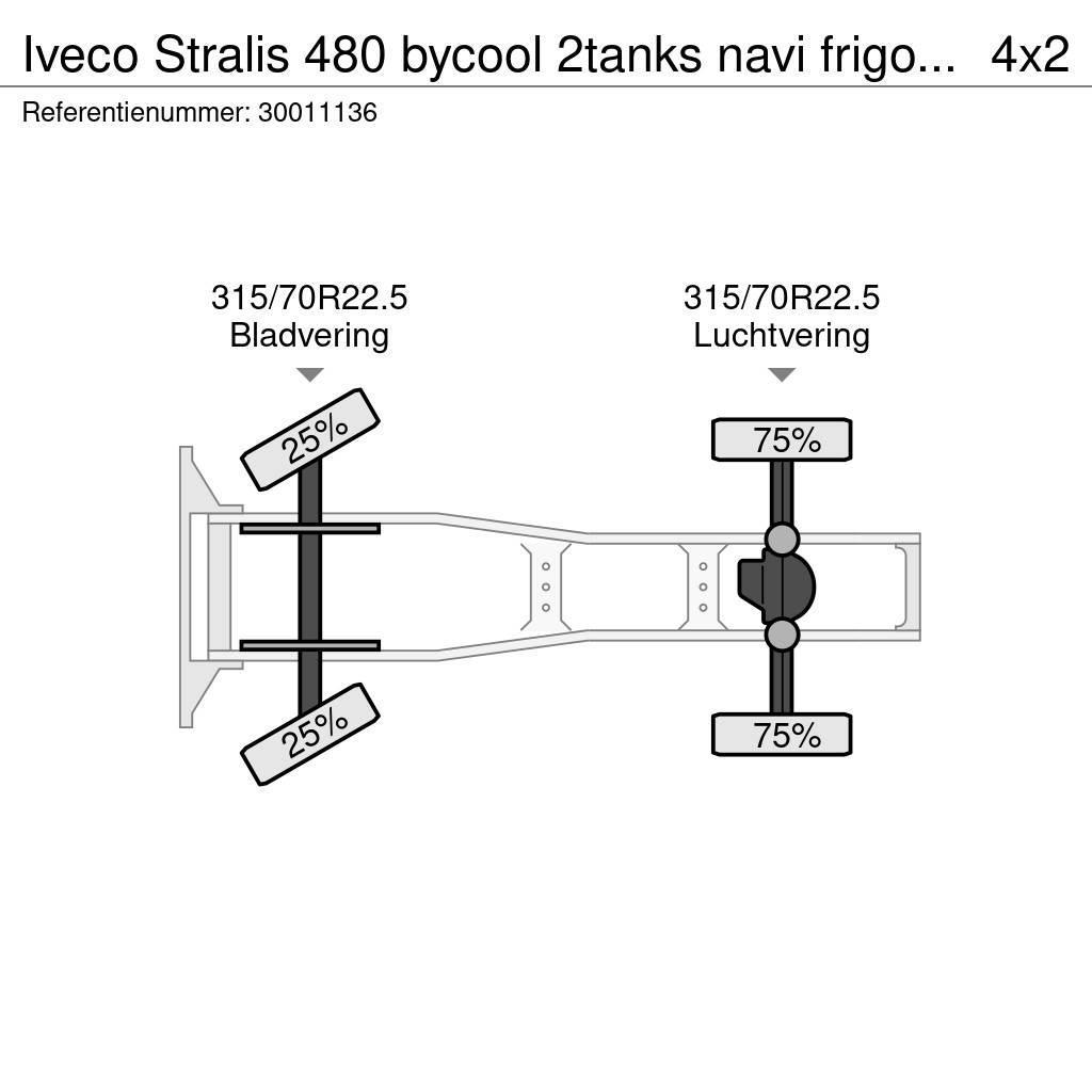 Iveco Stralis 480 bycool 2tanks navi frigo ventilated se Sattelzugmaschinen