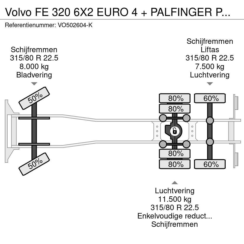 Volvo FE 320 6X2 EURO 4 + PALFINGER PK12502 + REMOTE + K All-Terrain-Krane