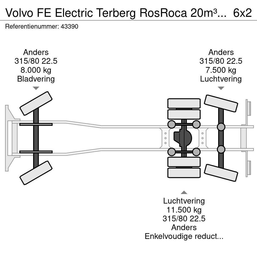 Volvo FE Electric Terberg RosRoca 20m³ ZERO EMISSION Wel Müllwagen