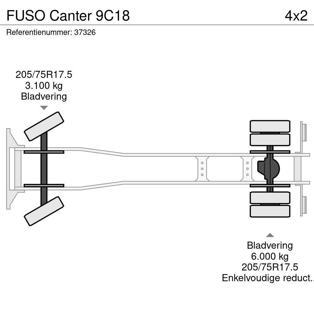 Fuso Canter 9C18 Müllwagen