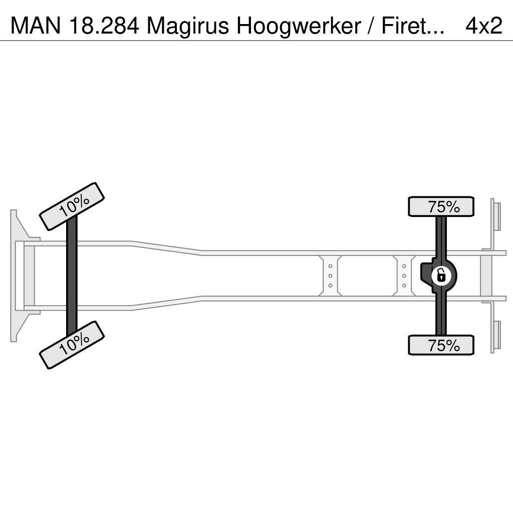 MAN 18.284 Magirus Hoogwerker / Firetruck / Ladderwage Löschfahrzeuge