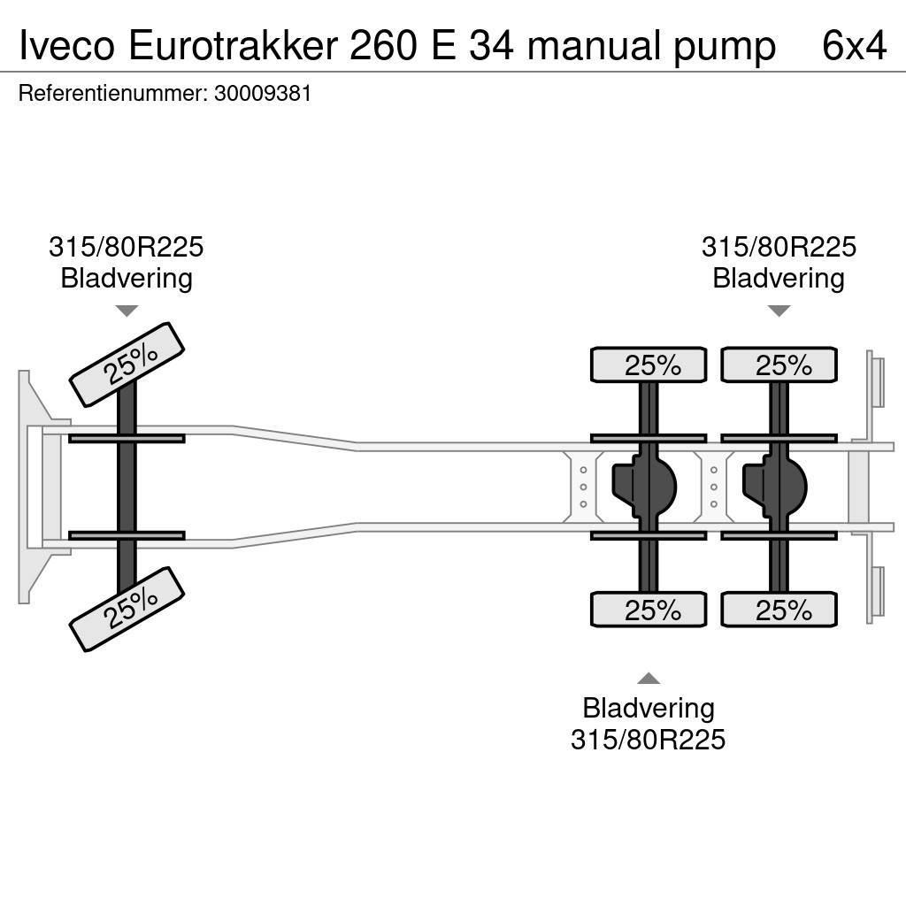 Iveco Eurotrakker 260 E 34 manual pump Betonmischer