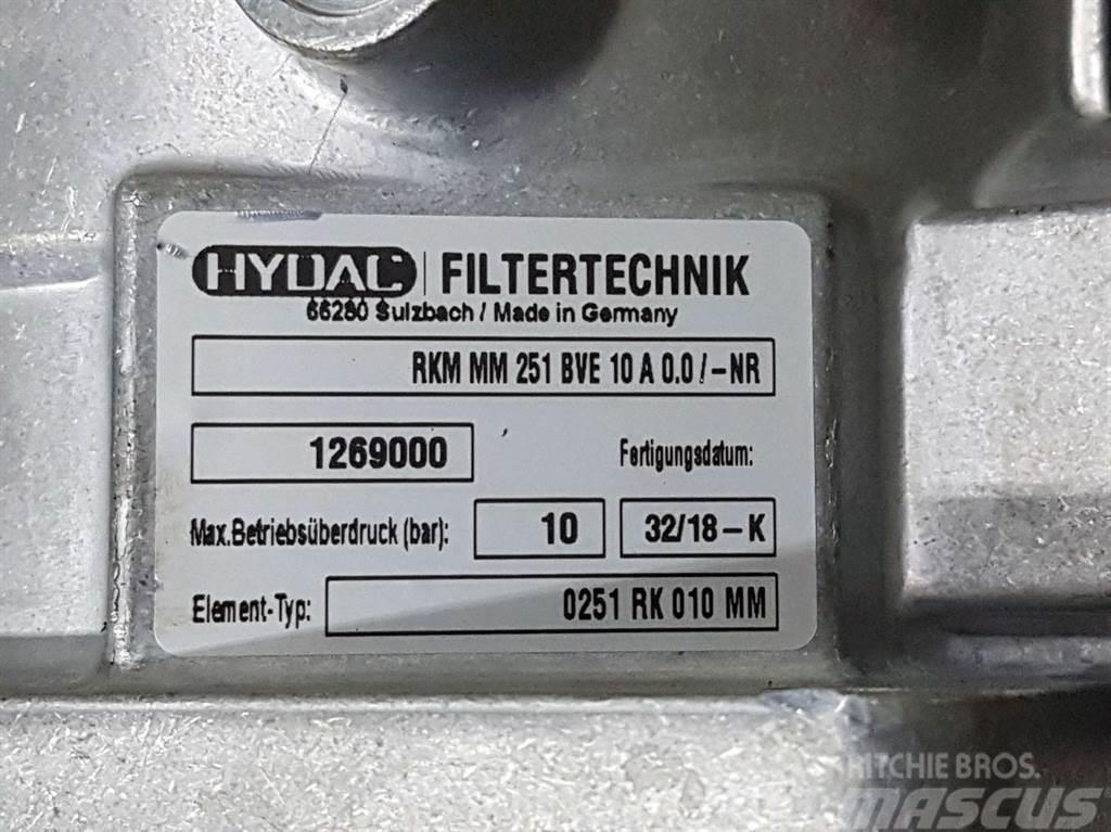  Hydac RKM MM 251 BVE 10 A 0.0/-NR-1269000-Filter Hydraulik