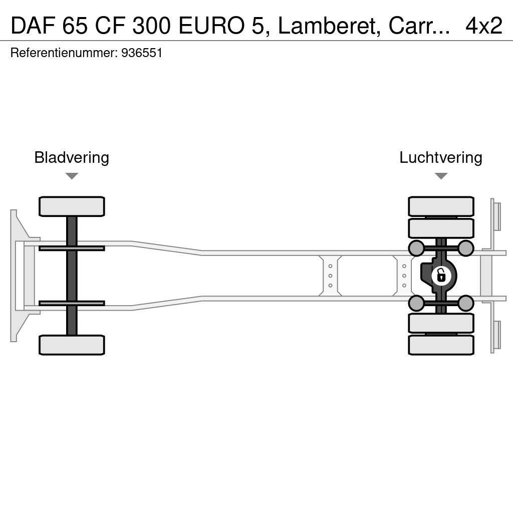 DAF 65 CF 300 EURO 5, Lamberet, Carrier, 2 Coolunits Kühlkoffer