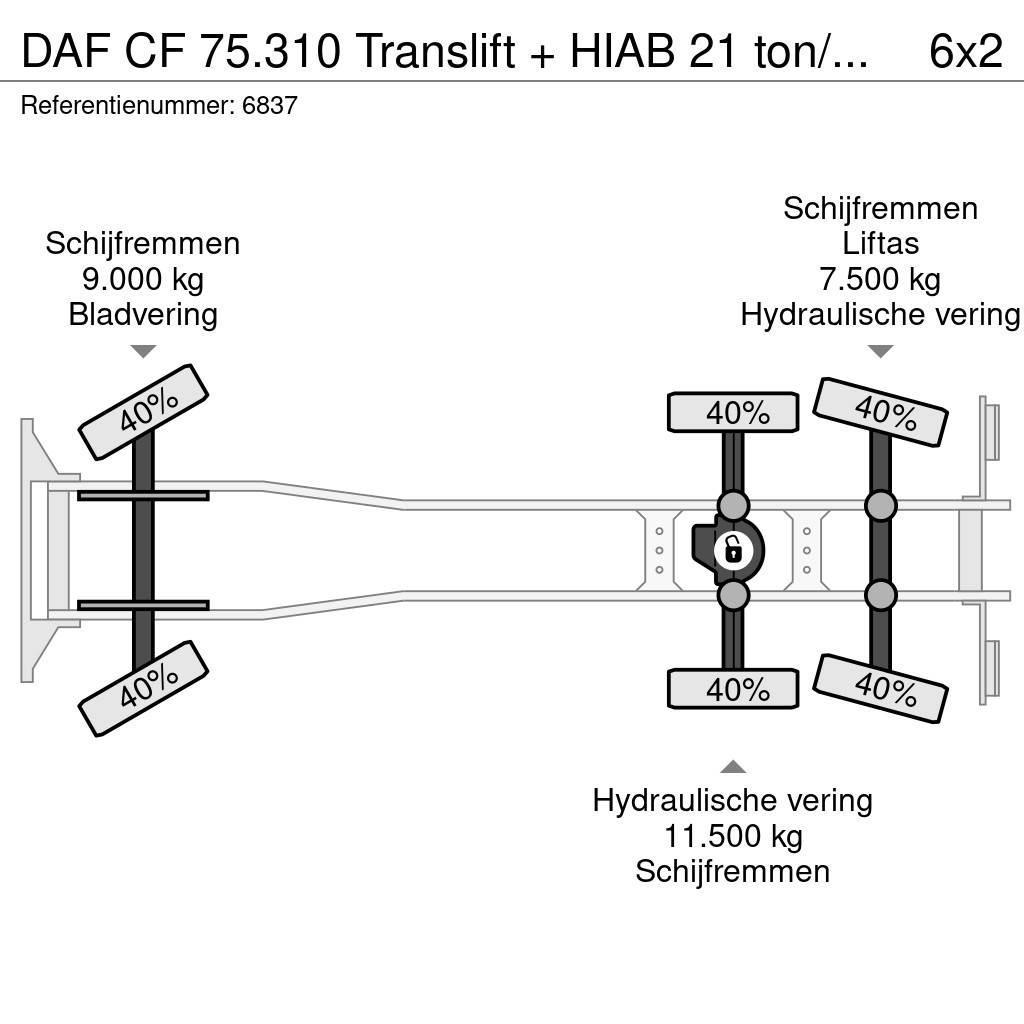 DAF CF 75.310 Translift + HIAB 21 ton/meter crane 185. Müllwagen