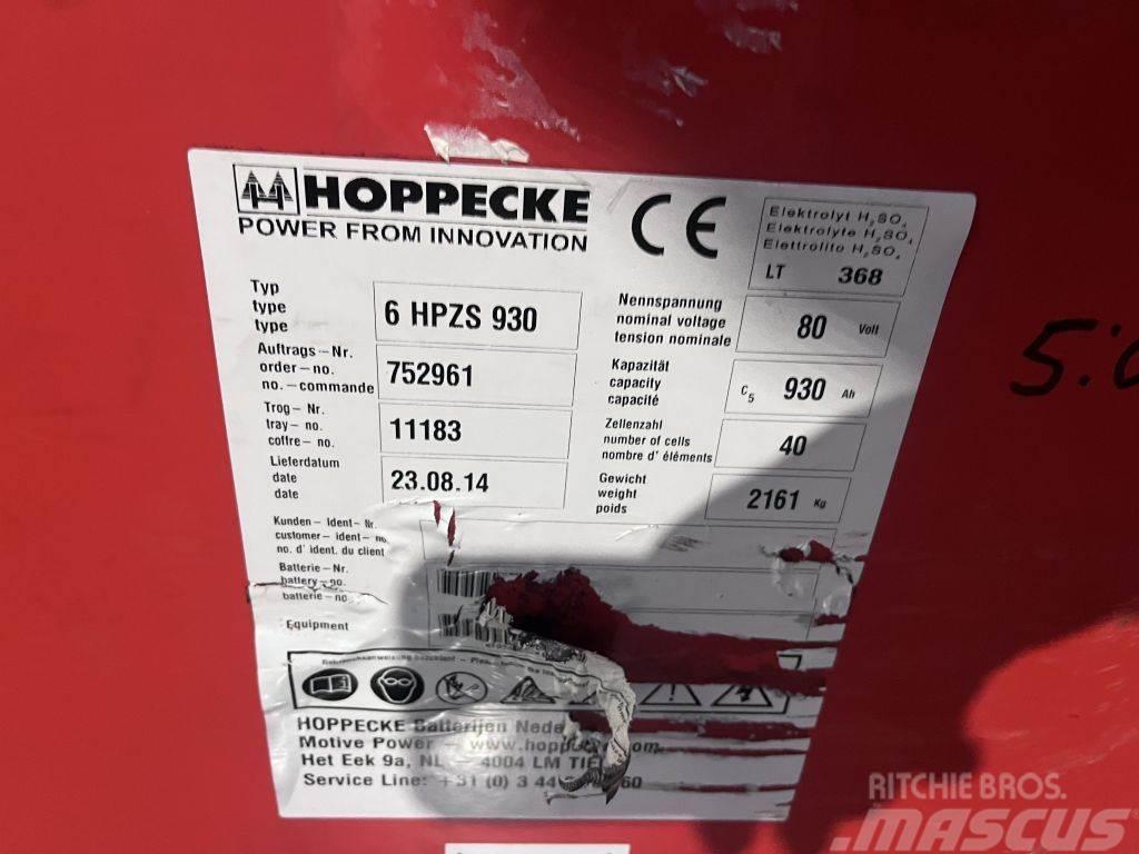 Hoppecke 80 VOLT 930 AH Batterien