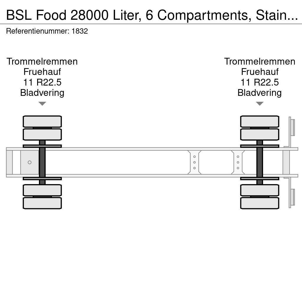 BSL Food 28000 Liter, 6 Compartments, Stainless steel Tankauflieger