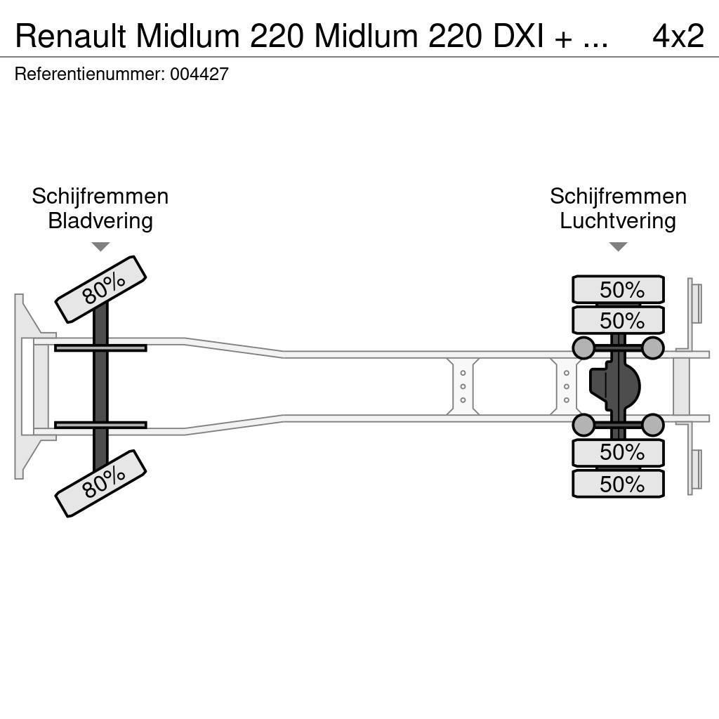 Renault Midlum 220 Midlum 220 DXI + Manual + Euro 5 + Dhol Kofferaufbau