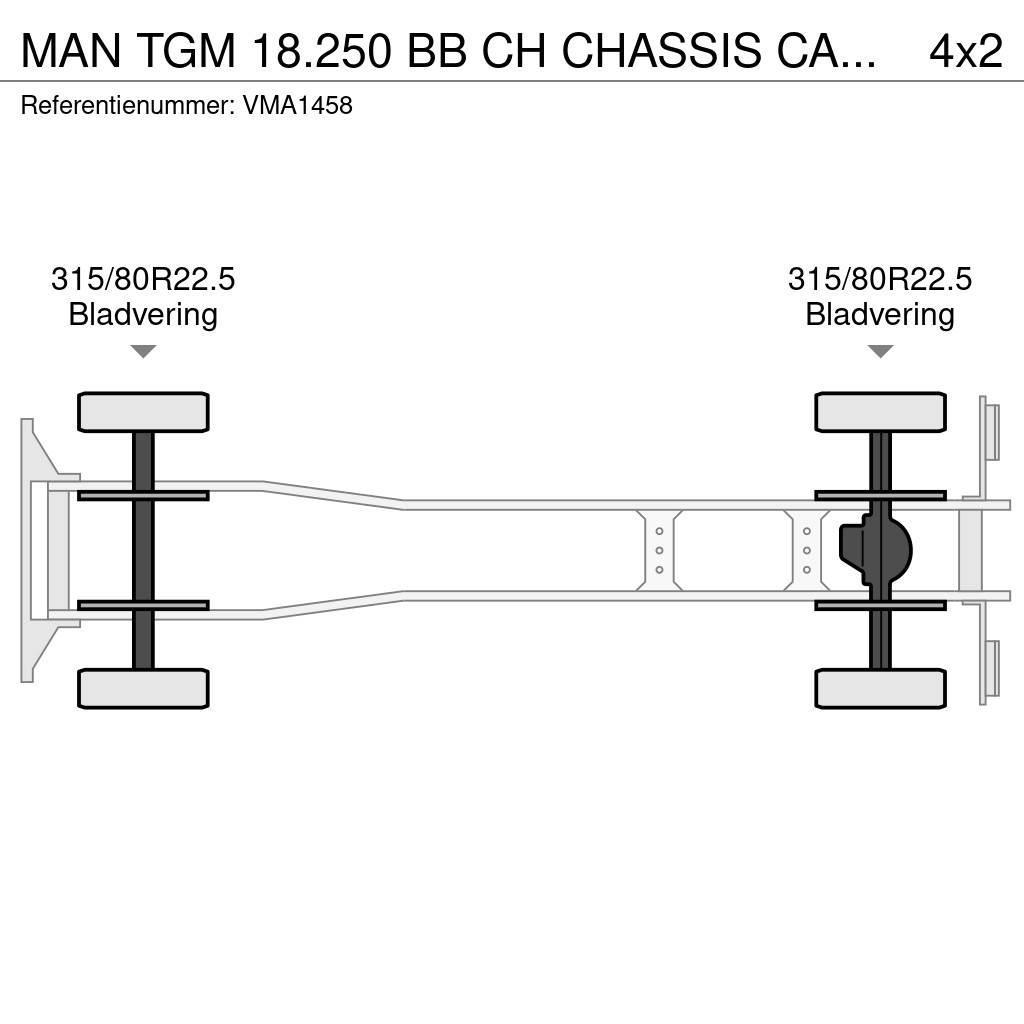 MAN TGM 18.250 BB CH CHASSIS CABIN RHD Wechselfahrgestell